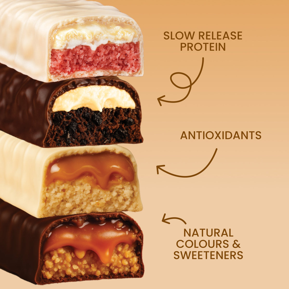 OxyShred Lean Protein Bars (12-Pack)