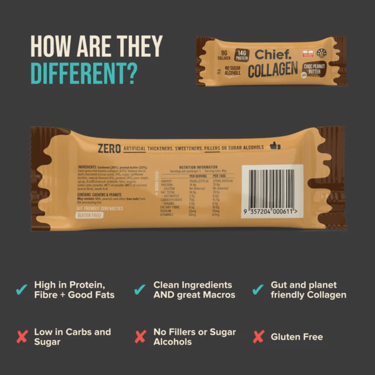 https://cdn.shopify.com/s/files/1/0549/2123/2459/products/Chief-Choc-Peanut-bar-info.png?v=1722301310