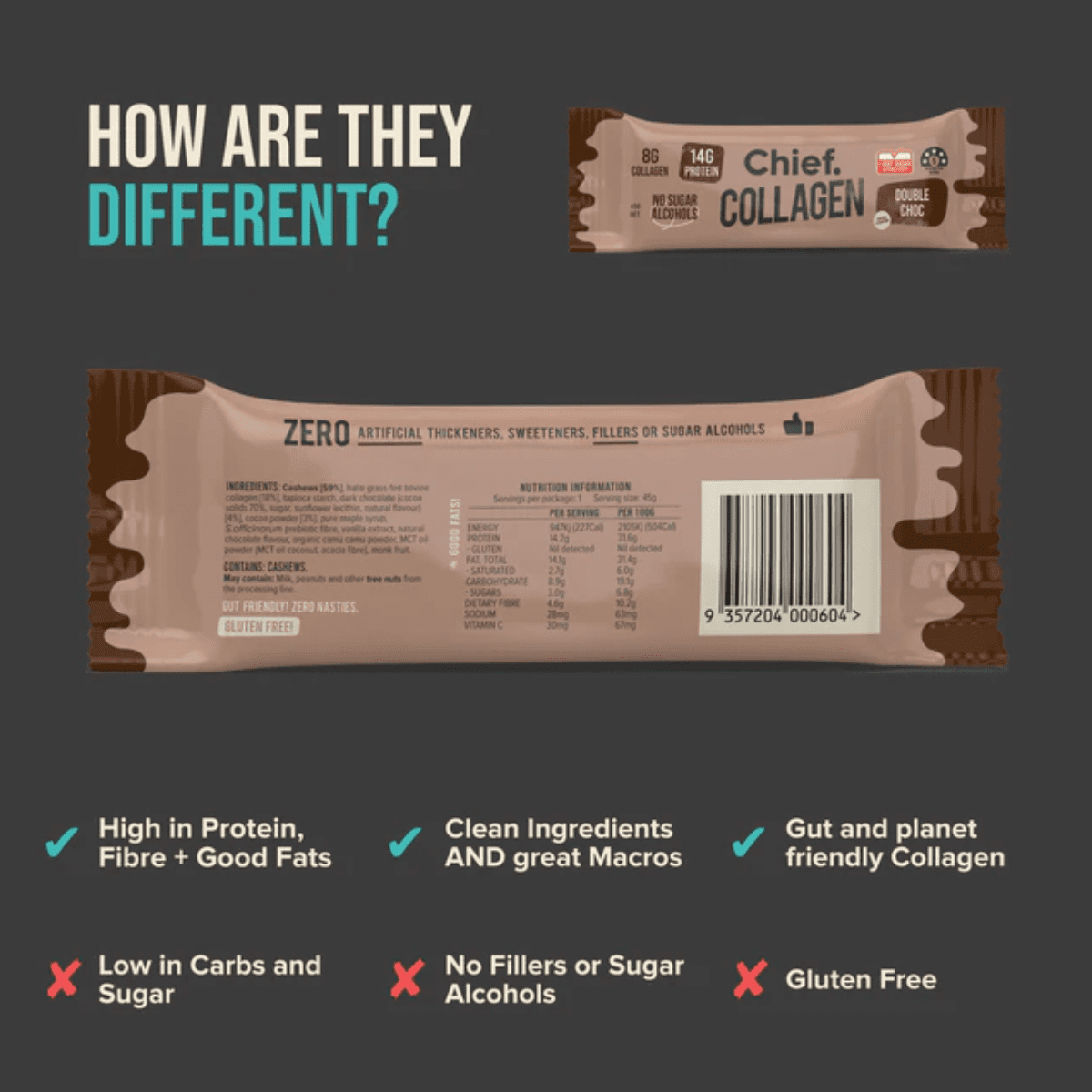 https://cdn.shopify.com/s/files/1/0549/2123/2459/products/Chief-Double-Choc-bar-pack-of-12-2.png?v=1721769959