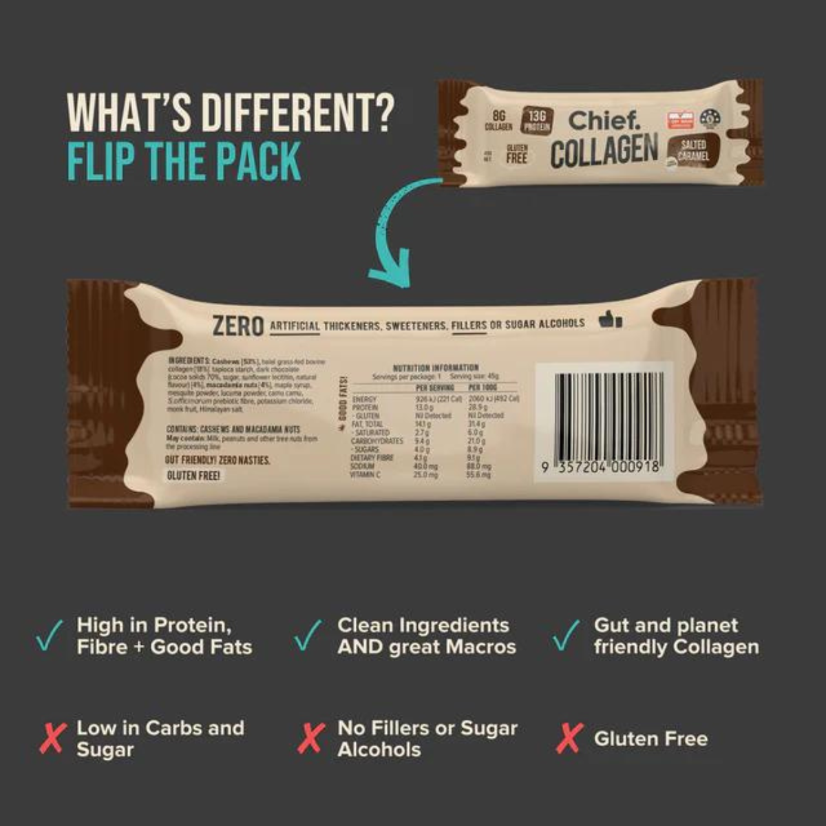 https://cdn.shopify.com/s/files/1/0549/2123/2459/files/ChiefChocBarSC-difference_1.png?v=1721597663