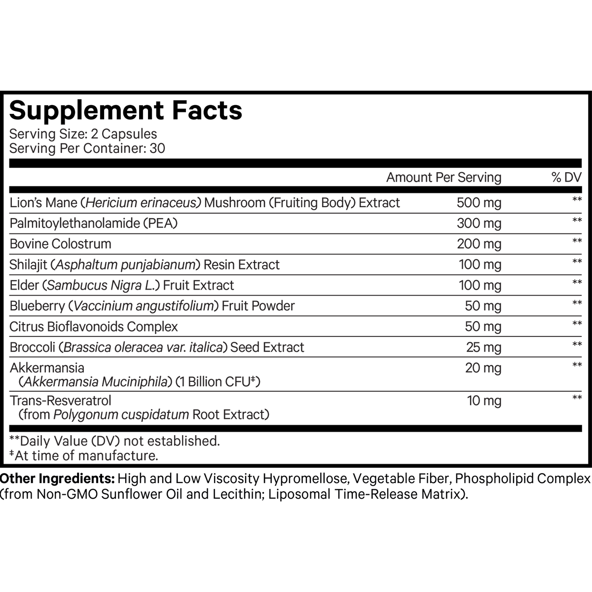GLP-Harmony Companion+