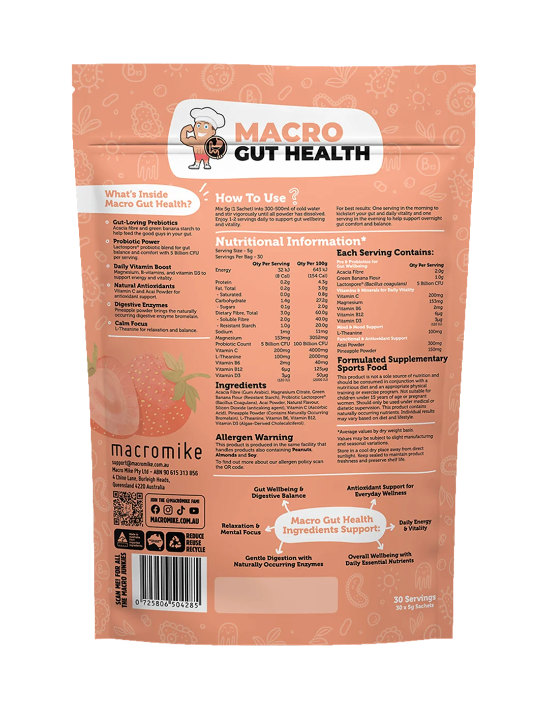 Macro Mike Macro Gut Health