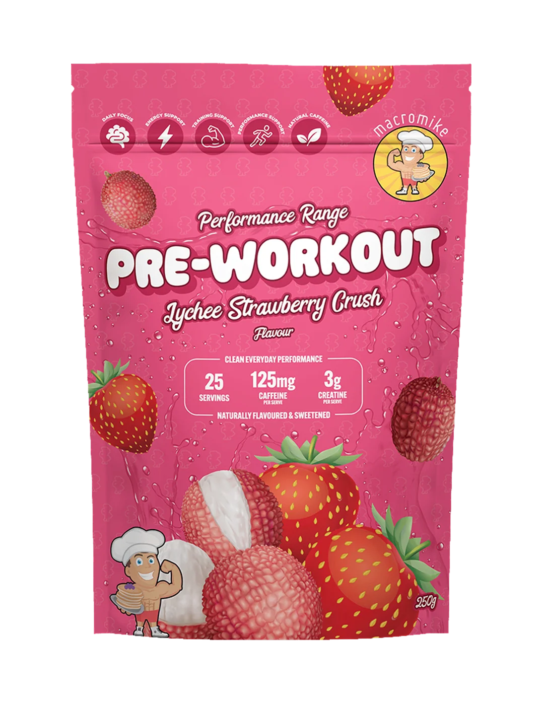 Macro Mike Pre-Workout