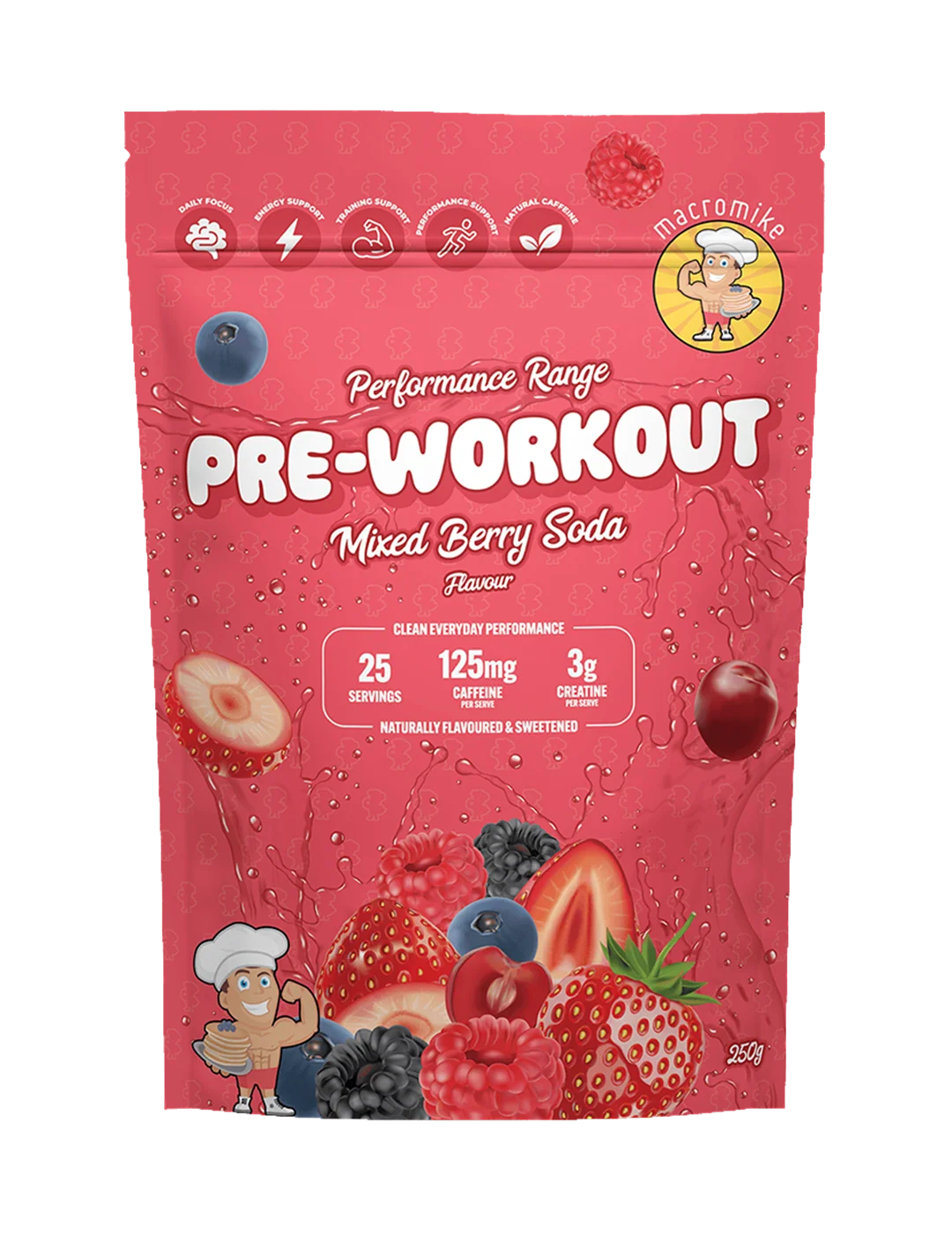 Macro Mike Pre-Workout