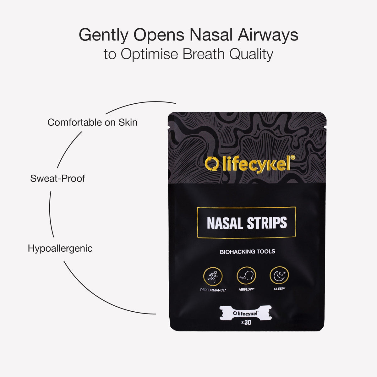 https://cdn.shopify.com/s/files/1/0051/1010/4133/files/Performance_Nasal_Strips_AU.jpg?v=1749689762