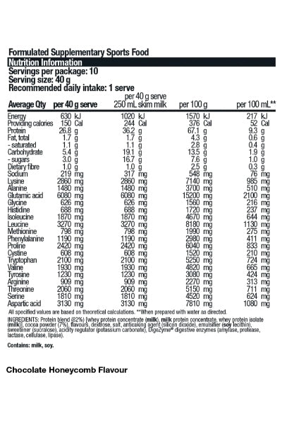 Violet Crumble Protein Powder