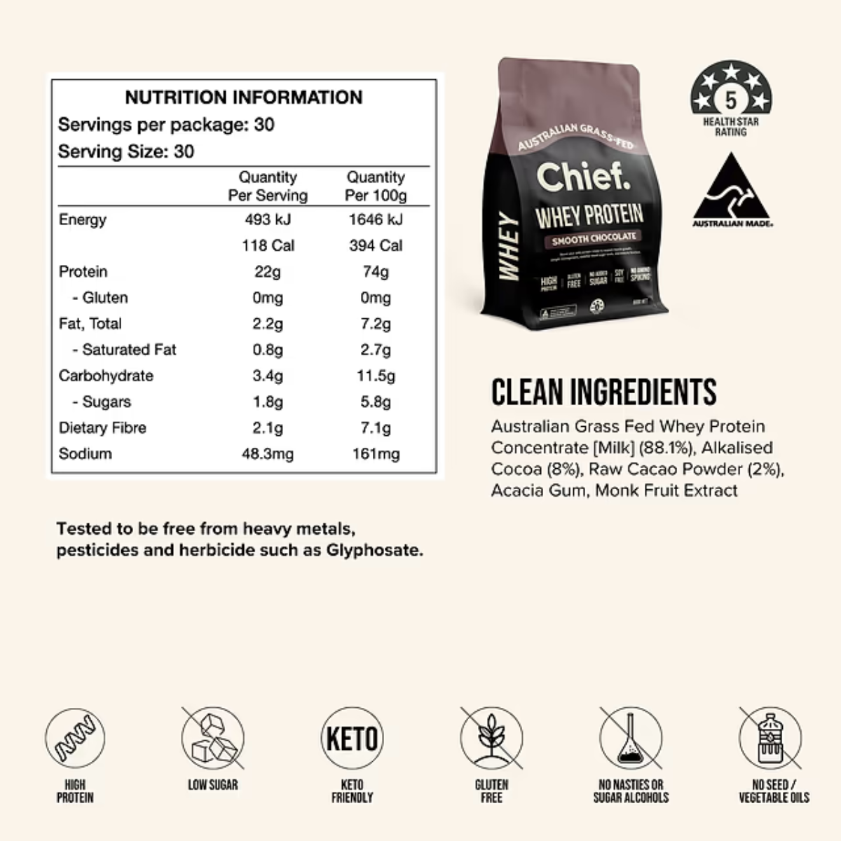 https://cdn.shopify.com/s/files/1/0549/2123/2459/files/WheyProteinSmoothChoc_SF.png?v=1776292580