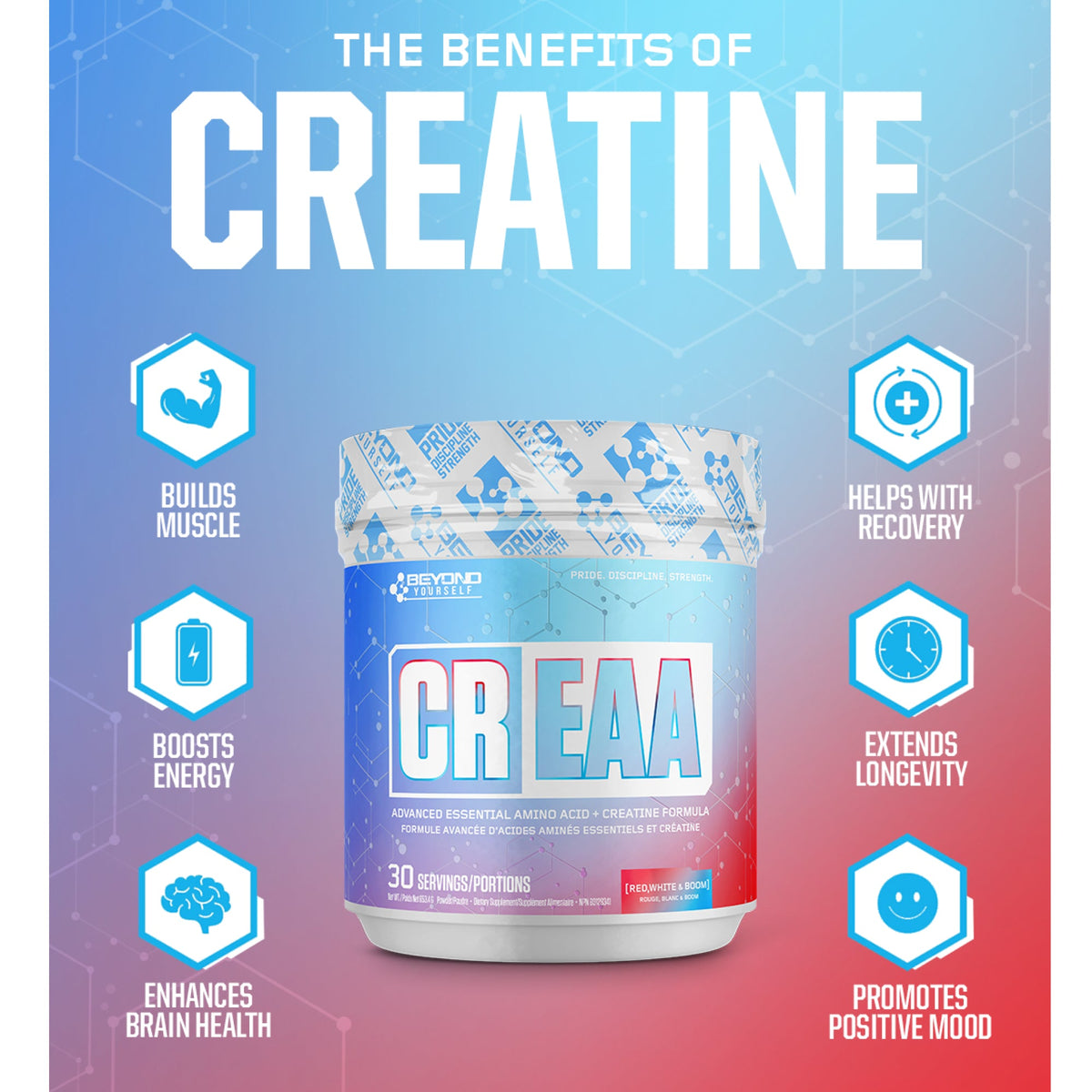 CrEAA Creatine + EAAs One Formula Limitless Benefits Beyond Yourself Supplement