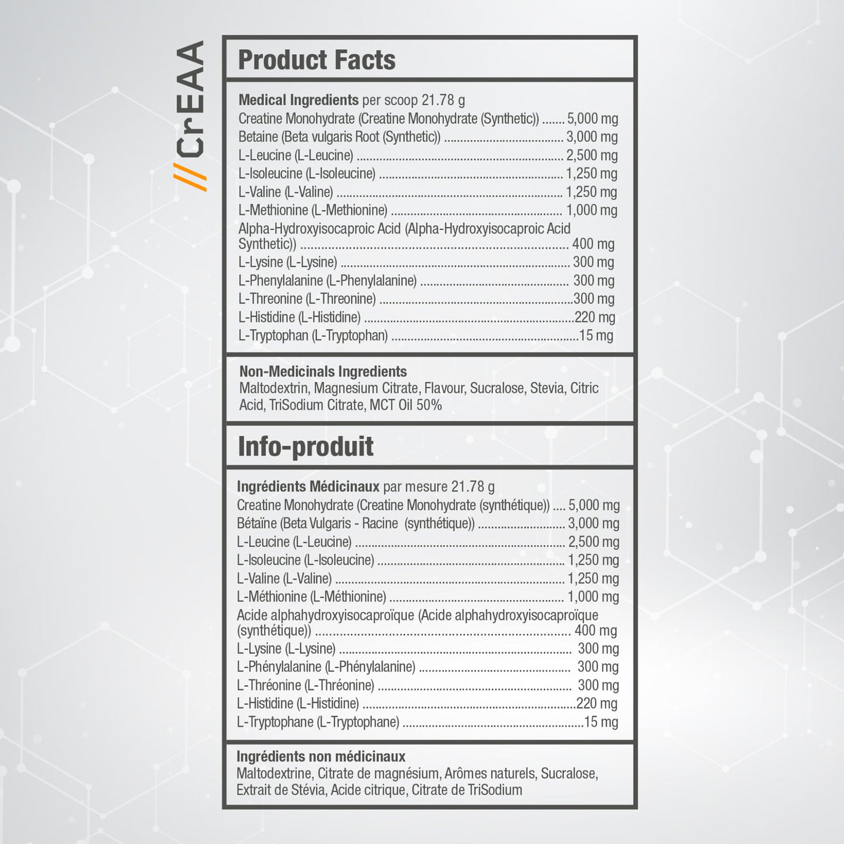 CrEAA Creatine + EAAs One Formula Limitless Benefits Beyond Yourself Supplement