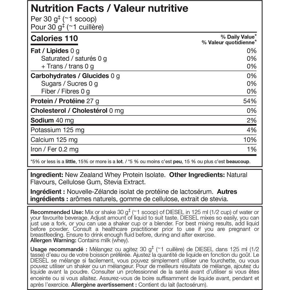Perfect Sports Diesel New Zealand Whey Isolate  - 2 lbs **PRICE DROP**