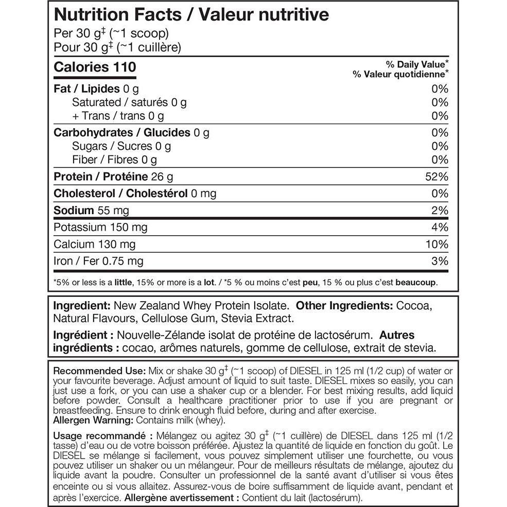 Perfect Sports Diesel New Zealand Whey Isolate  - 2 lbs **PRICE DROP**
