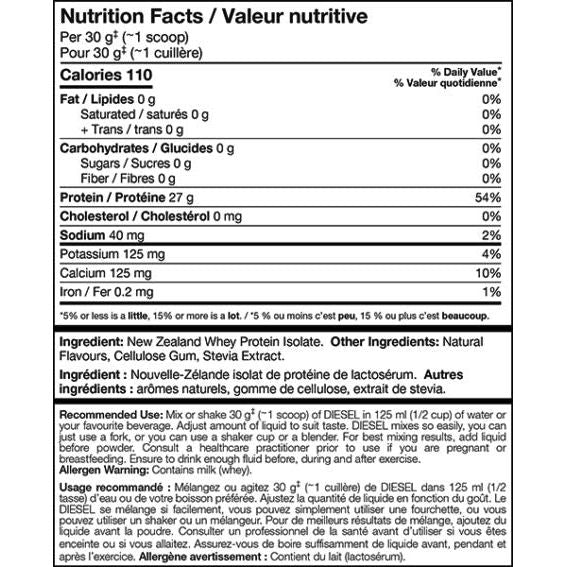 Perfect Sports Diesel New Zealand Whey Isolate  - 2 lbs **PRICE DROP**