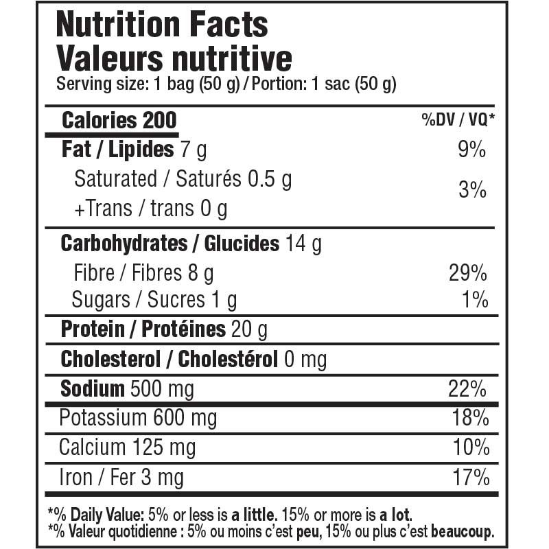 Ketchup Protein Chips