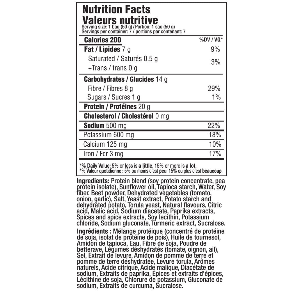 Ketchup Protein Chips