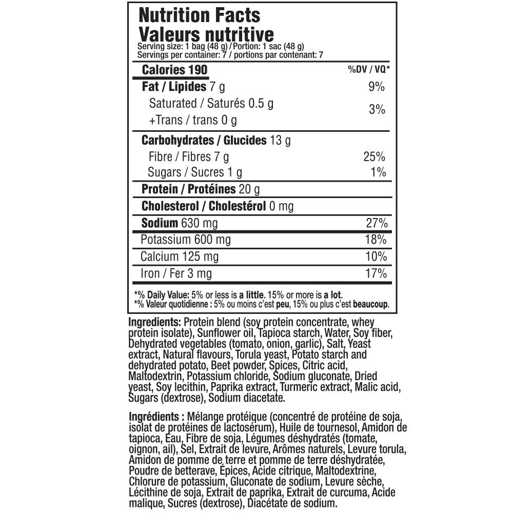 Pizza Protein Chips